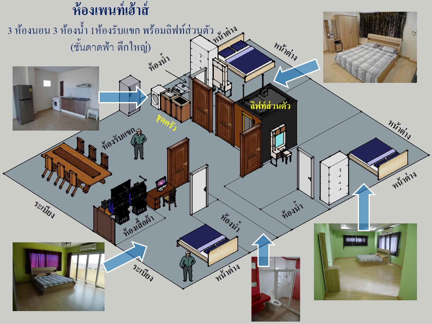 รูปภาพเฟอร์ห้องเพนท์เฮ้าส์ศิลาวารี1
